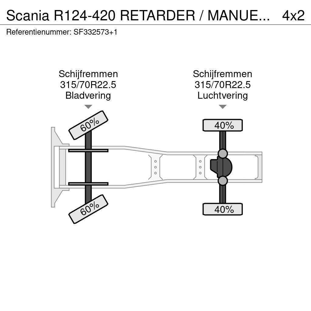 Scania R124-420 RETARDER / MANUEL / AIRCO Tegljači