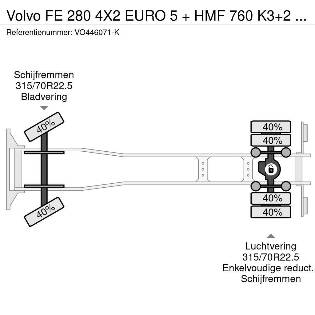 Volvo FE 280 4X2 EURO 5 + HMF 760 K3+2 + REMOTE CONTROL Polovne dizalice za sve terene