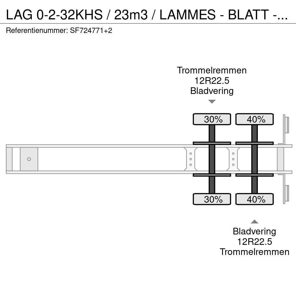 LAG 0-2-32KHS / 23m3 / LAMMES - BLATT - SPRING / Kiper poluprikolice