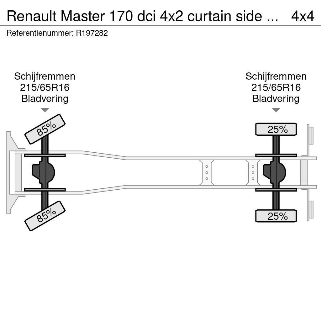 Renault Master 170 dci 4x2 curtain side van Kamioni sa ciradom