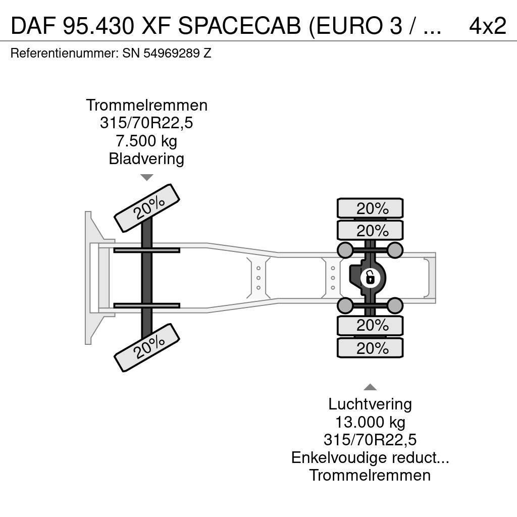 DAF 95.430 XF SPACECAB (EURO 3 / ZF16 MANUAL GEARBOX / Tegljači