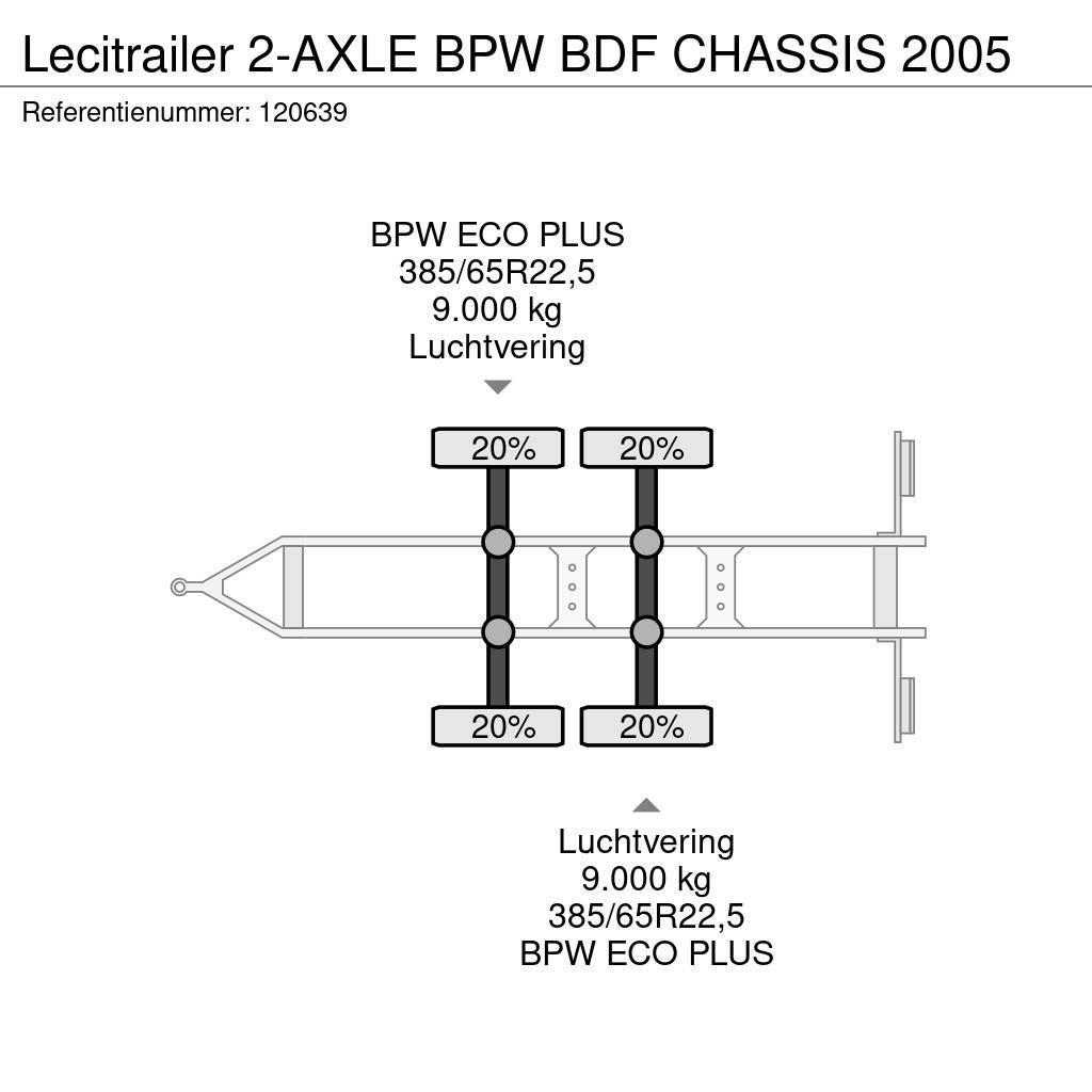 Lecitrailer 2-AXLE BPW BDF CHASSIS 2005 Demontažne prikolice