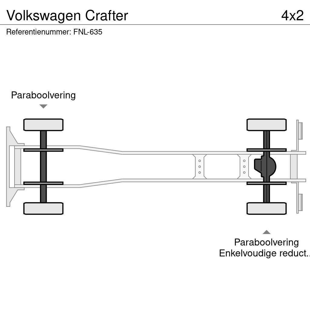 Volkswagen Crafter Kamioni hladnjače
