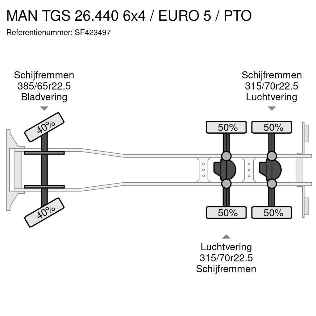MAN TGS 26.440 6x4 / EURO 5 / PTO Kamioni-šasije
