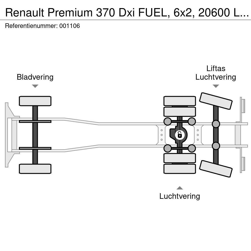 Renault Premium 370 Dxi FUEL, 6x2, 20600 Liter, 6 Comp, Re Kamioni cisterne