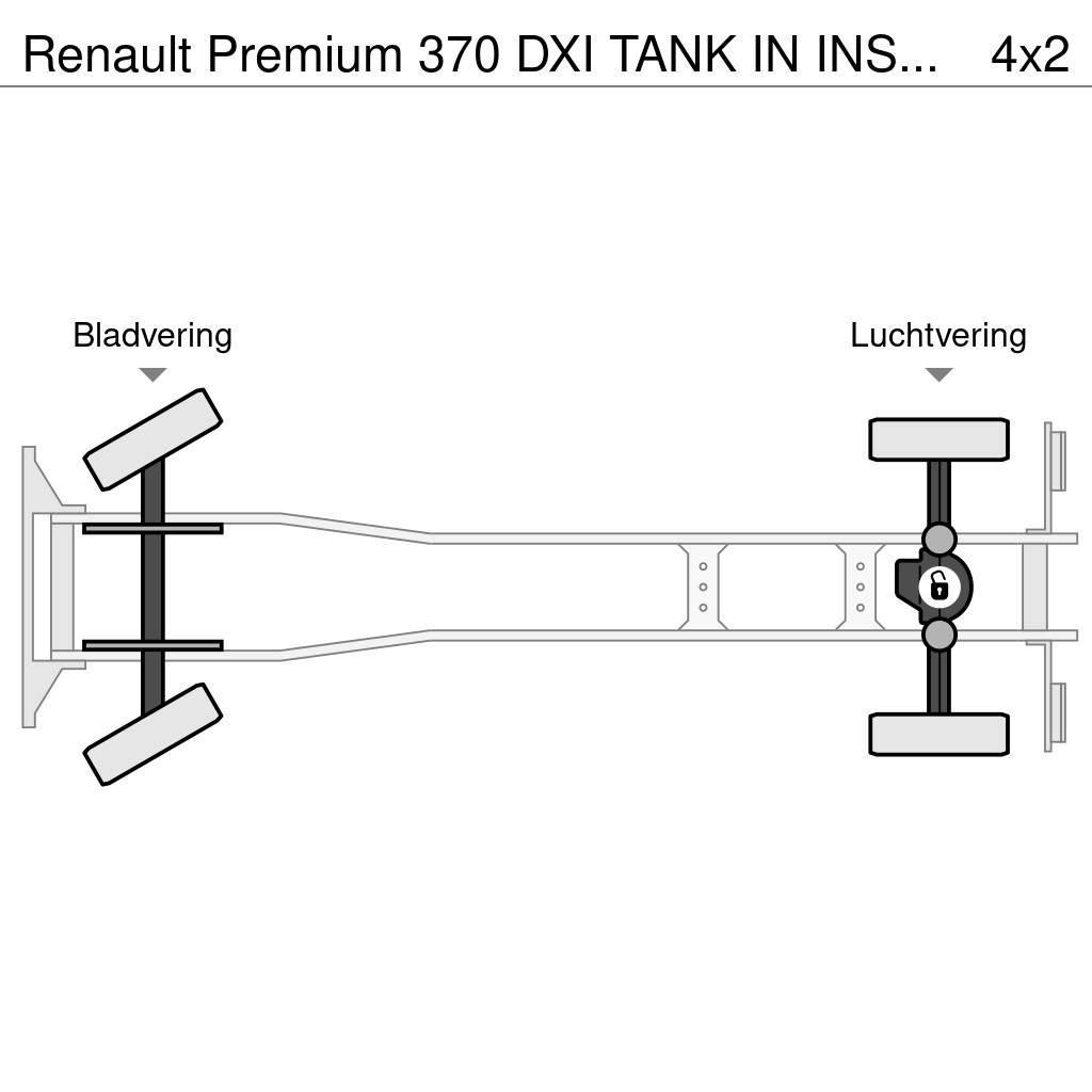 Renault Premium 370 DXI TANK IN INSULATED STAINLESS STEEL Kamioni cisterne