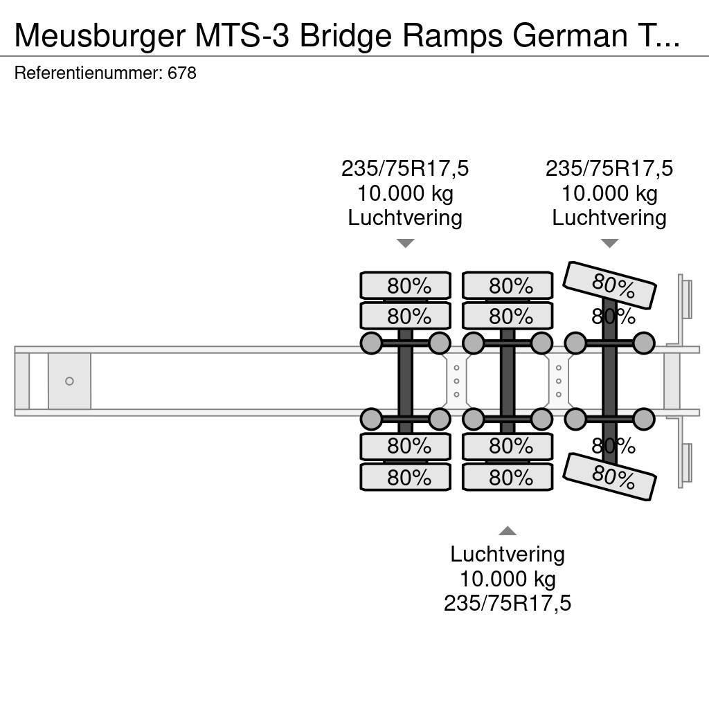 Meusburger MTS-3 Bridge Ramps German Trailer! Poluprikolice labudice