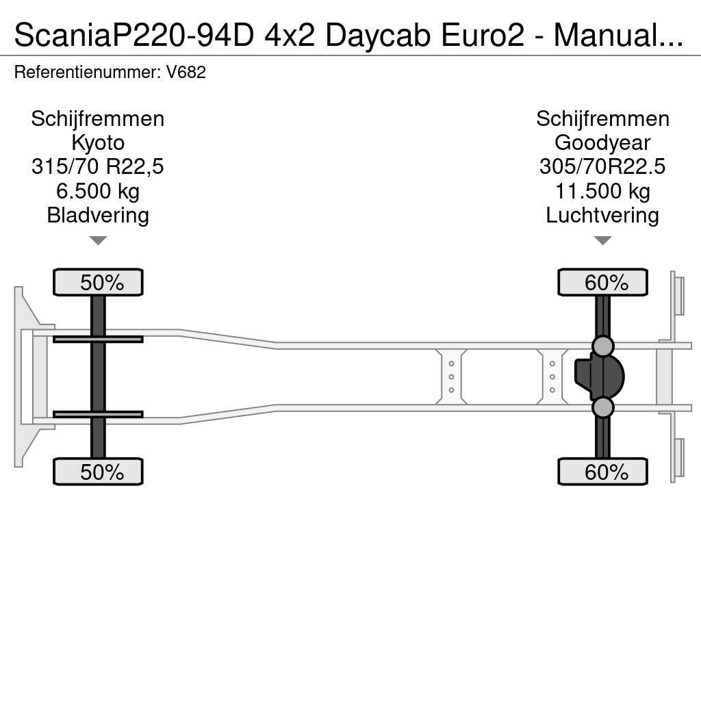 Scania P220-94D 4x2 Daycab Euro2 - Manual - Analog Tacho Kamioni za podizanje kablova
