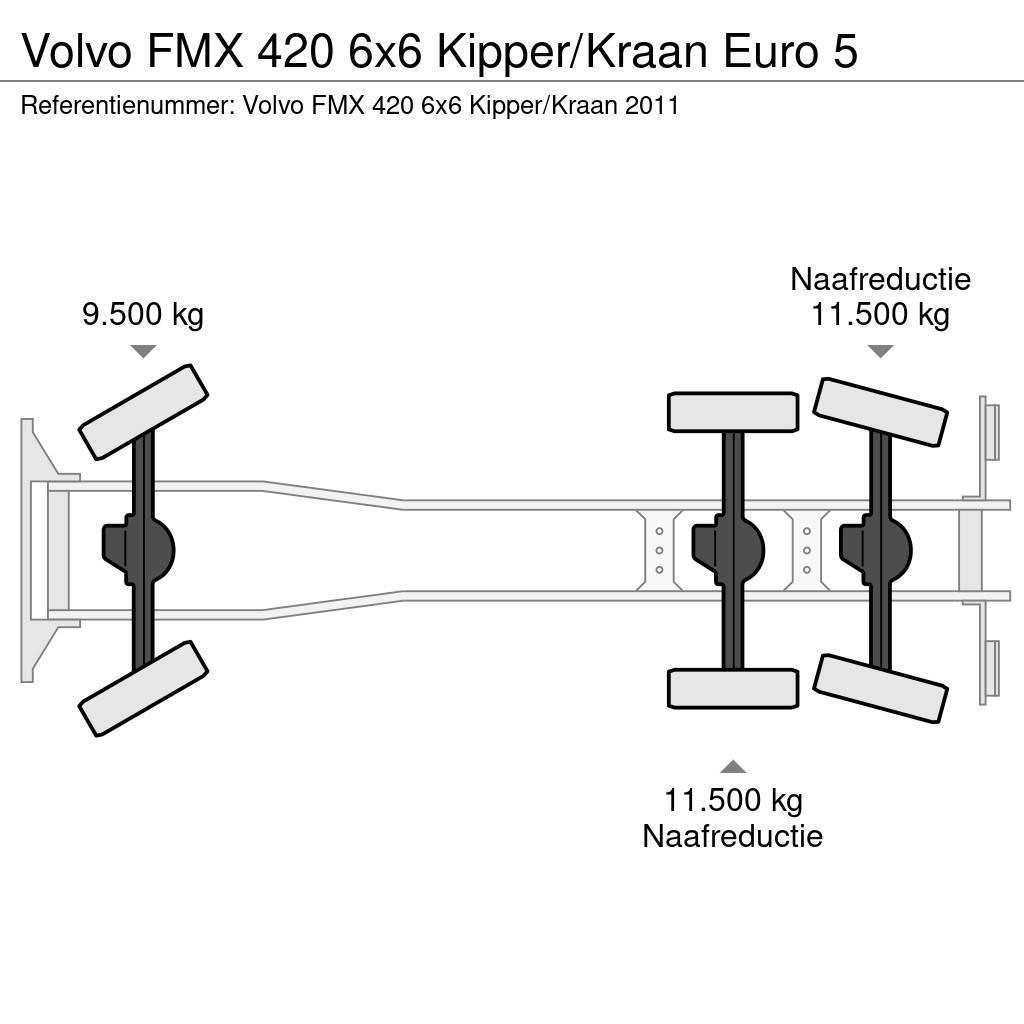Volvo FMX 420 6x6 Kipper/Kraan Euro 5 Kiperi kamioni