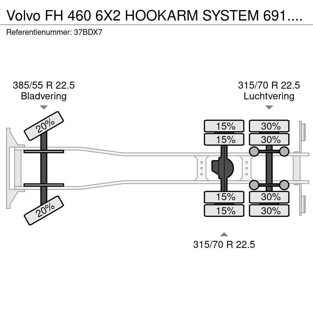 Volvo FH 460 6X2 HOOKARM SYSTEM 691.000KM Rol kiper kamioni sa kukom za podizanje tereta