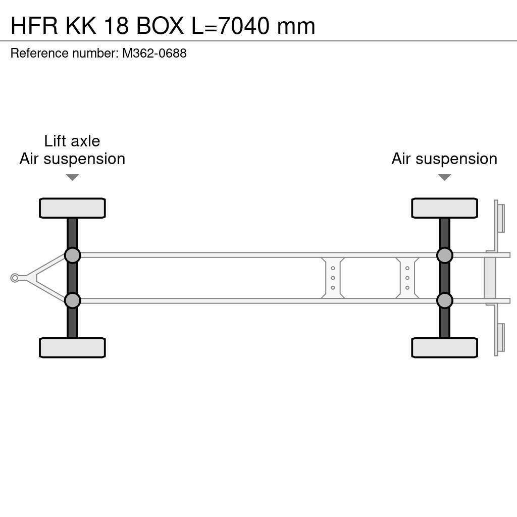 HFR KK 18 BOX L=7040 mm Prikolice sa sandukom