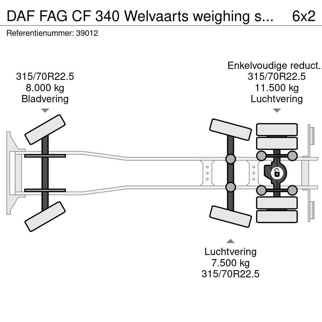 DAF FAG CF 340 Welvaarts weighing system Kamioni za otpad