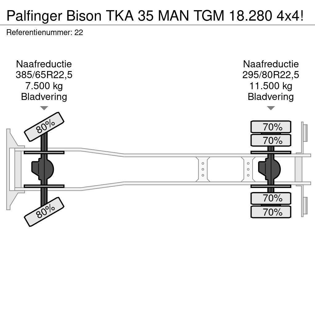 Palfinger Bison TKA 35 MAN TGM 18.280 4x4! Auto korpe