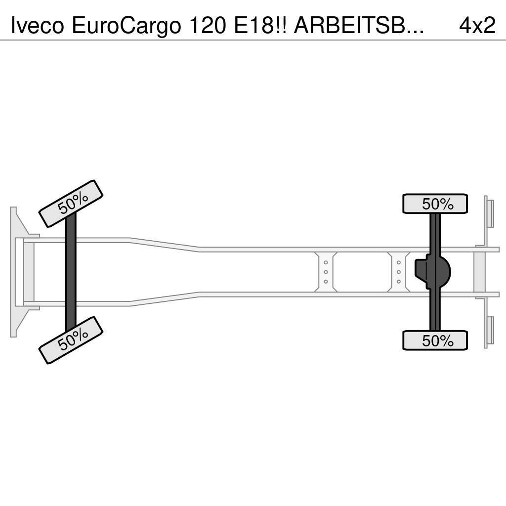 Iveco EuroCargo 120 E18!! ARBEITSBUHNE/SKYWORKER/HOOGWER Auto korpe