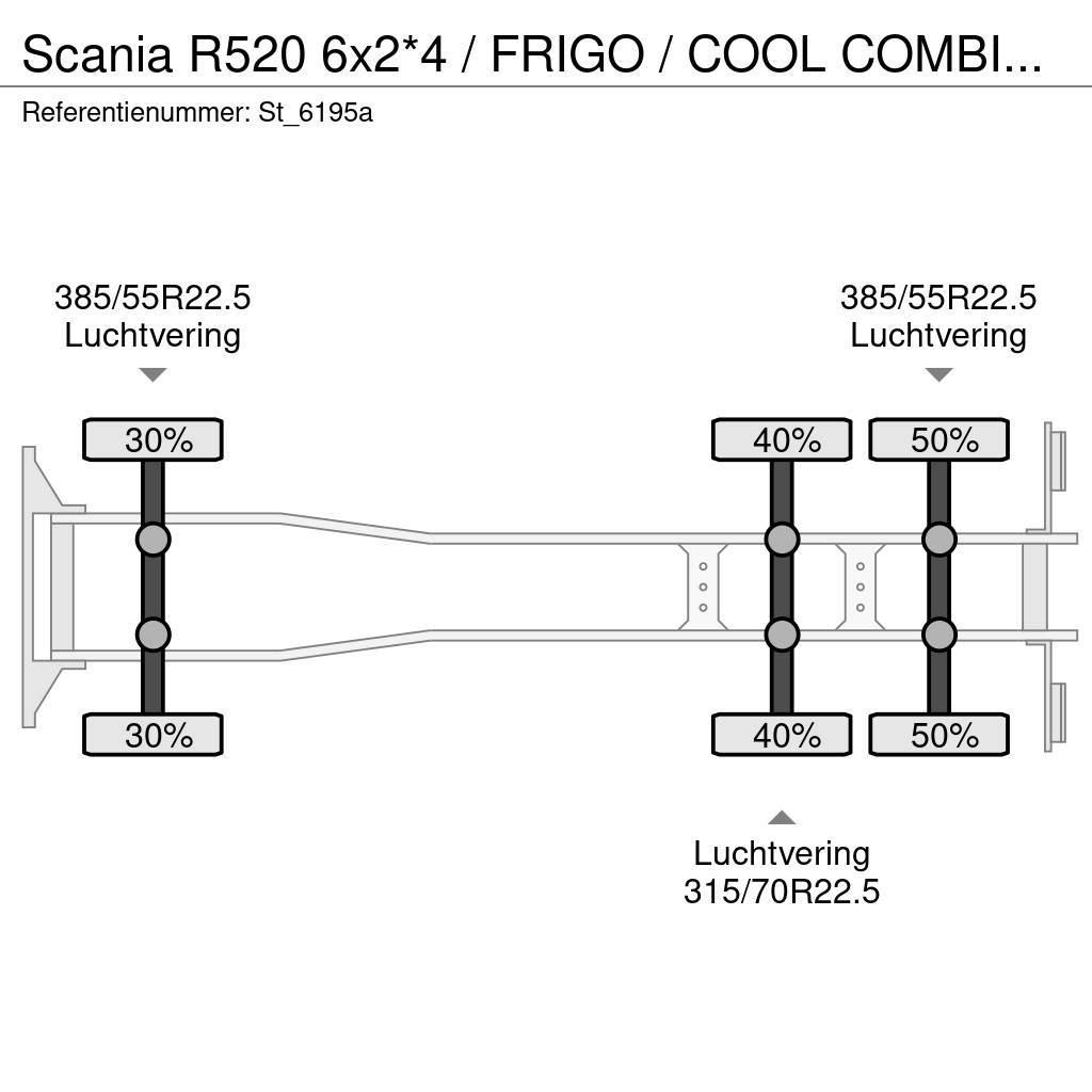 Scania R520 6x2*4 / FRIGO / COOL COMBINATION / CARRIER Kamioni hladnjače