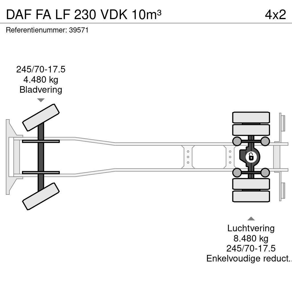 DAF FA LF 230 VDK 10m³ Kamioni za otpad