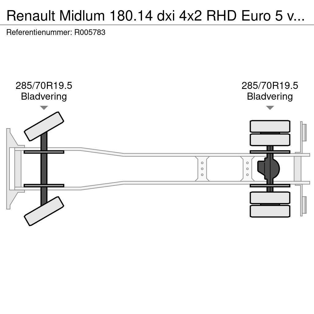 Renault Midlum 180.14 dxi 4x2 RHD Euro 5 vacuum tank 6.1 m Kombi vozila/ vakum kamioni