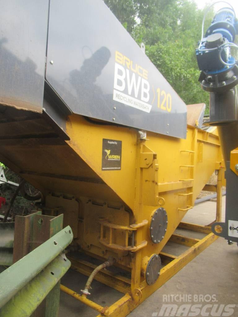 Bruce BWB120 Fabrike za separaciju