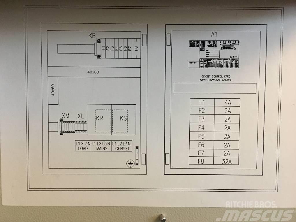 ATS Panel 100A - Max 65 kVA - DPX-27503 Ostalo za građevinarstvo