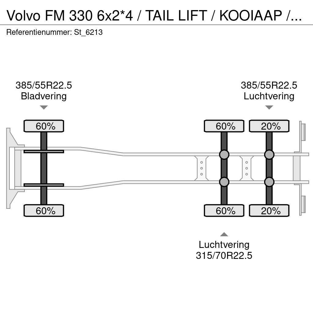Volvo FM 330 6x2*4 / TAIL LIFT / KOOIAAP / TRUCK MOUNTED Kamioni sa ciradom