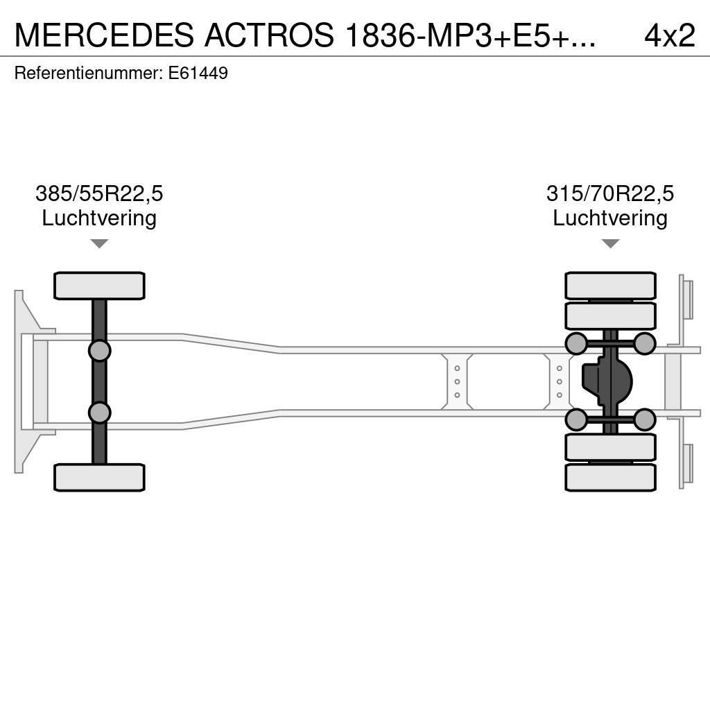Mercedes-Benz ACTROS 1836-MP3+E5+DHOLLANDIA Kamioni za podizanje kablova