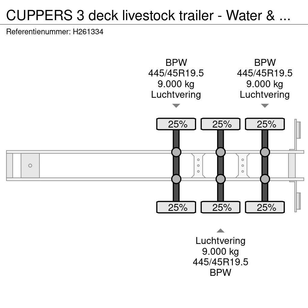  CUPPERS 3 deck livestock trailer - Water & Ventila Poluprikolice za prevoz stoke