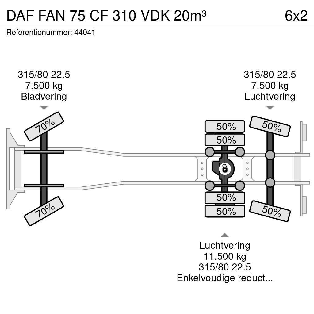 DAF FAN 75 CF 310 VDK 20m³ Kamioni za otpad