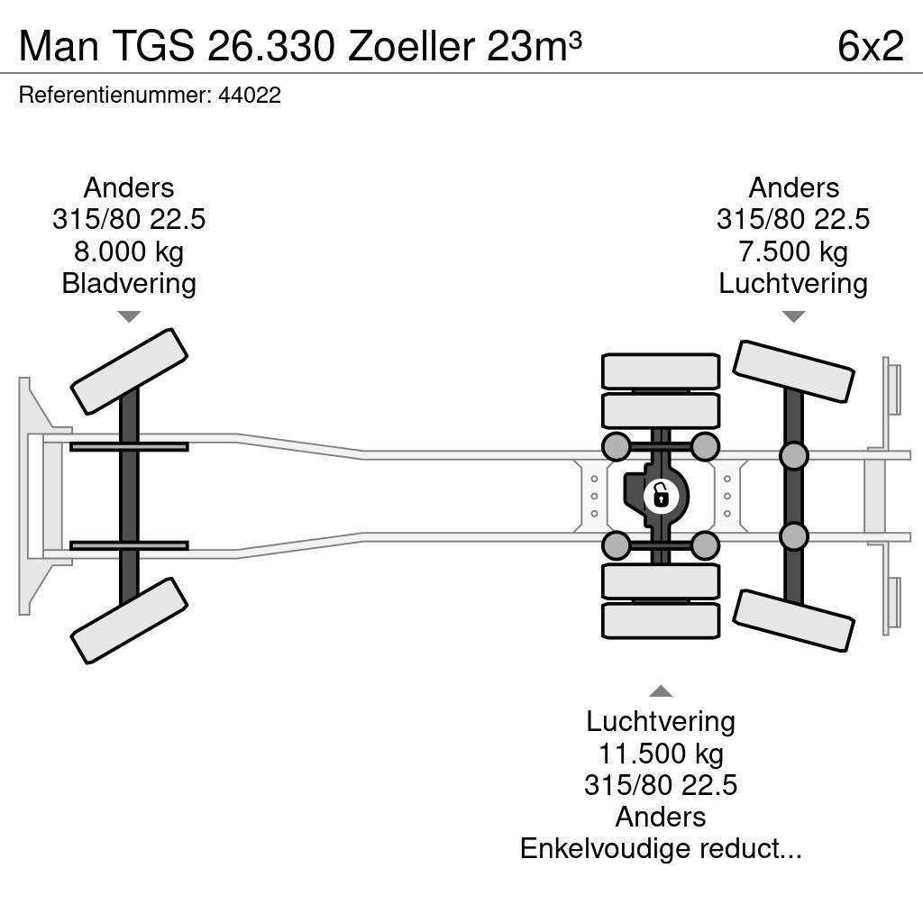 MAN TGS 26.330 Zoeller 23m³ Kamioni za otpad
