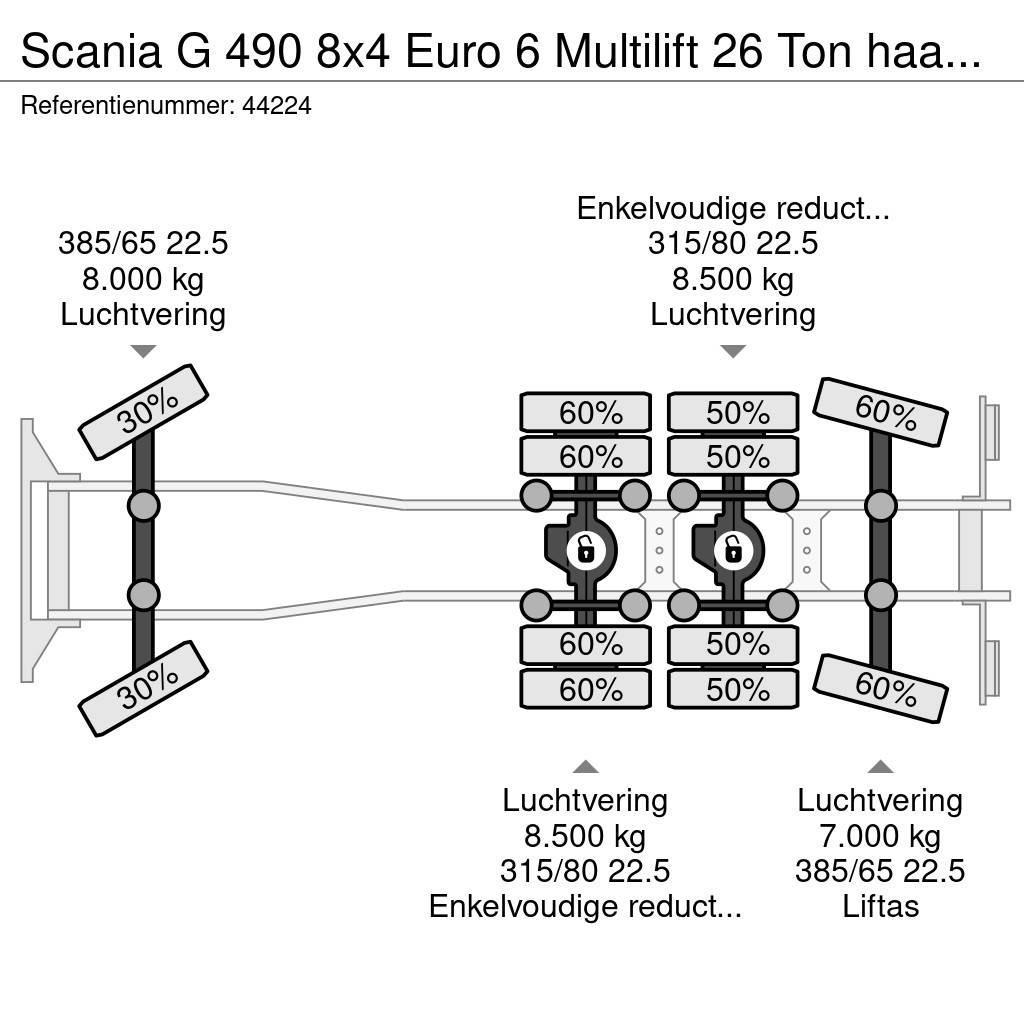 Scania G 490 8x4 Euro 6 Multilift 26 Ton haakarmsysteem Rol kiper kamioni sa kukom za podizanje tereta
