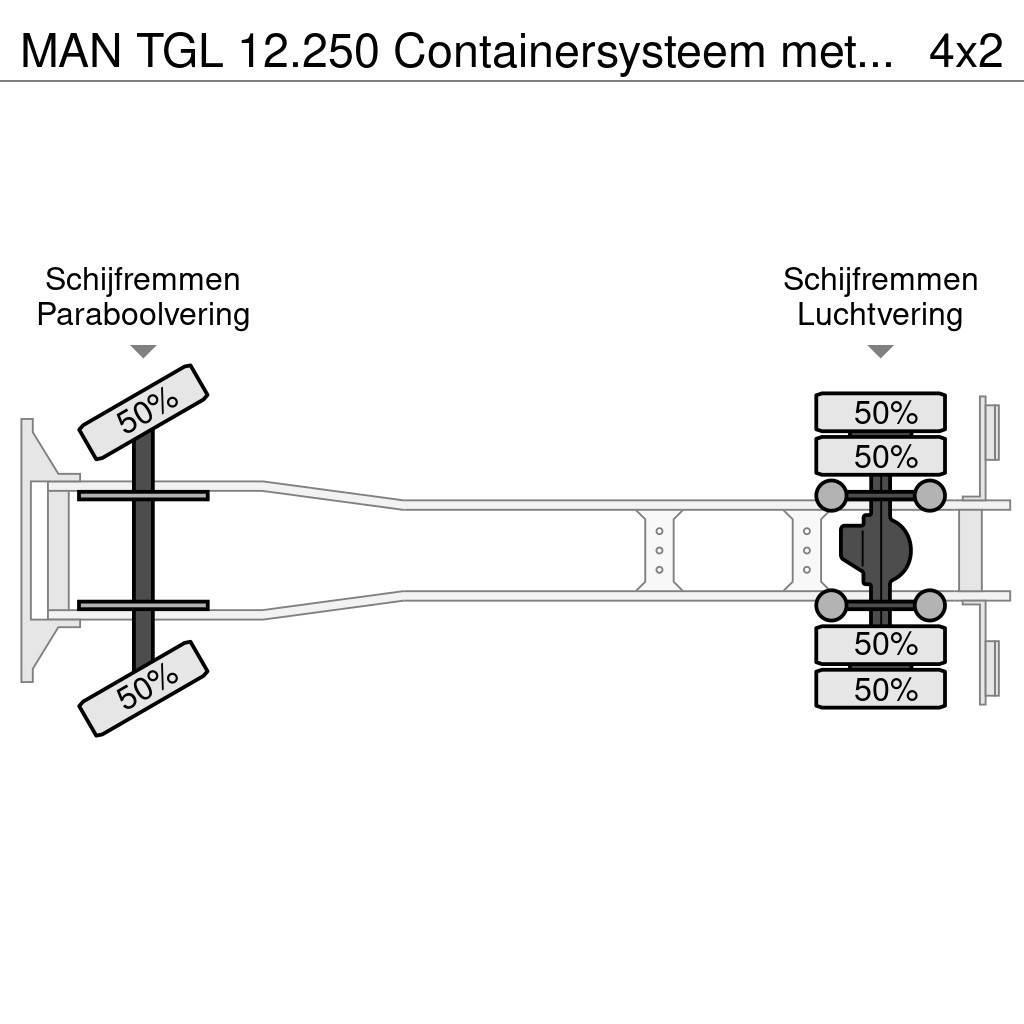 MAN TGL 12.250 Containersysteem met kraan Palfinger PK Rol kiper kamioni sa kukom za podizanje tereta