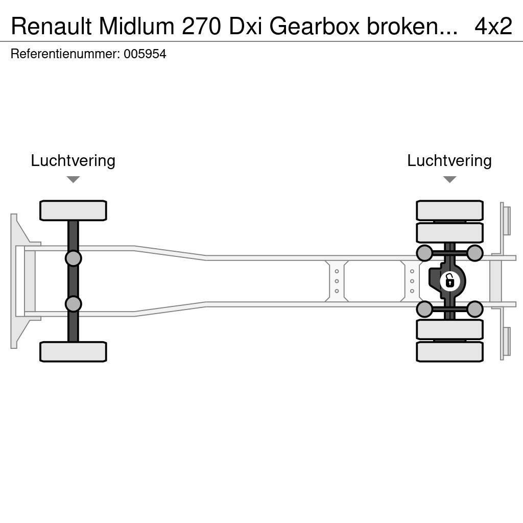 Renault Midlum 270 Dxi Gearbox broken, EURO 5, Manual Kamioni sa otvorenim sandukom