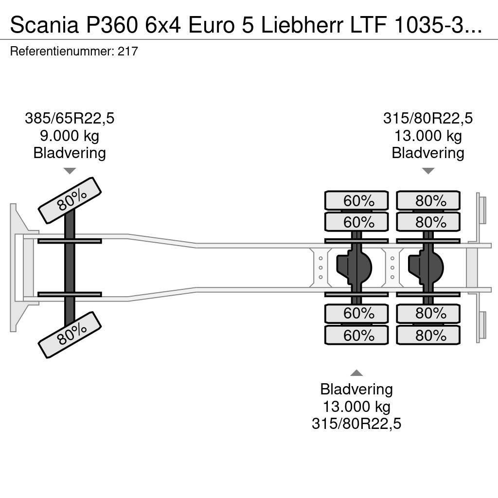Scania P360 6x4 Euro 5 Liebherr LTF 1035-3.1 Radio Remote Polovne dizalice za sve terene