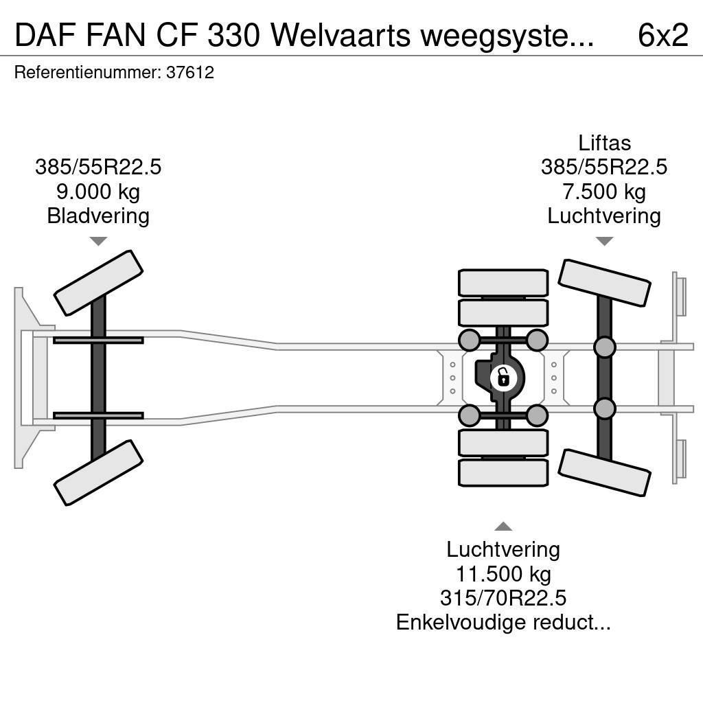 DAF FAN CF 330 Welvaarts weegsysteem 21 ton/meter laad Kamioni za otpad