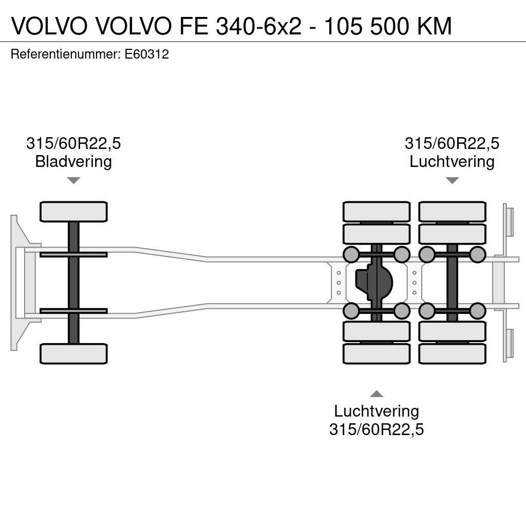 Volvo FE 340-6x2 - 105 500 KM Šleperi za vozila
