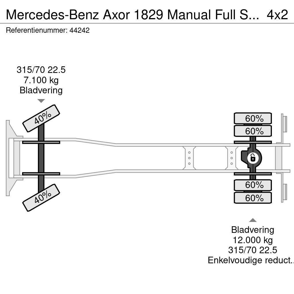 Mercedes-Benz Axor 1829 Manual Full Steel HMF 16 Tonmeter laadkr Rol kiper kamioni sa kukom za podizanje tereta