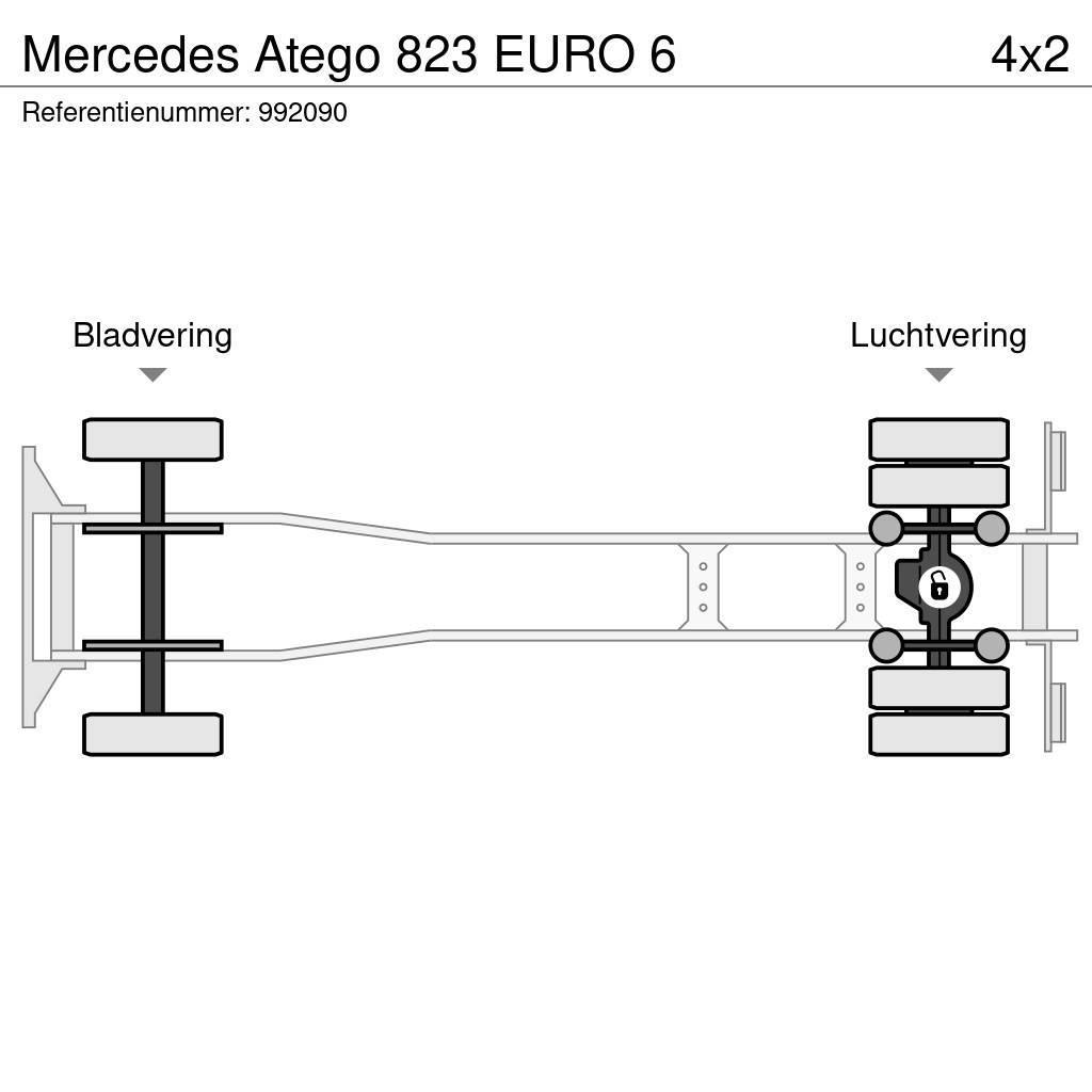 Mercedes-Benz Atego 823 EURO 6 Kamioni sa ciradom