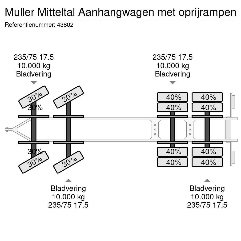 Müller Mitteltal Aanhangwagen met oprijrampen Niski utovarivači