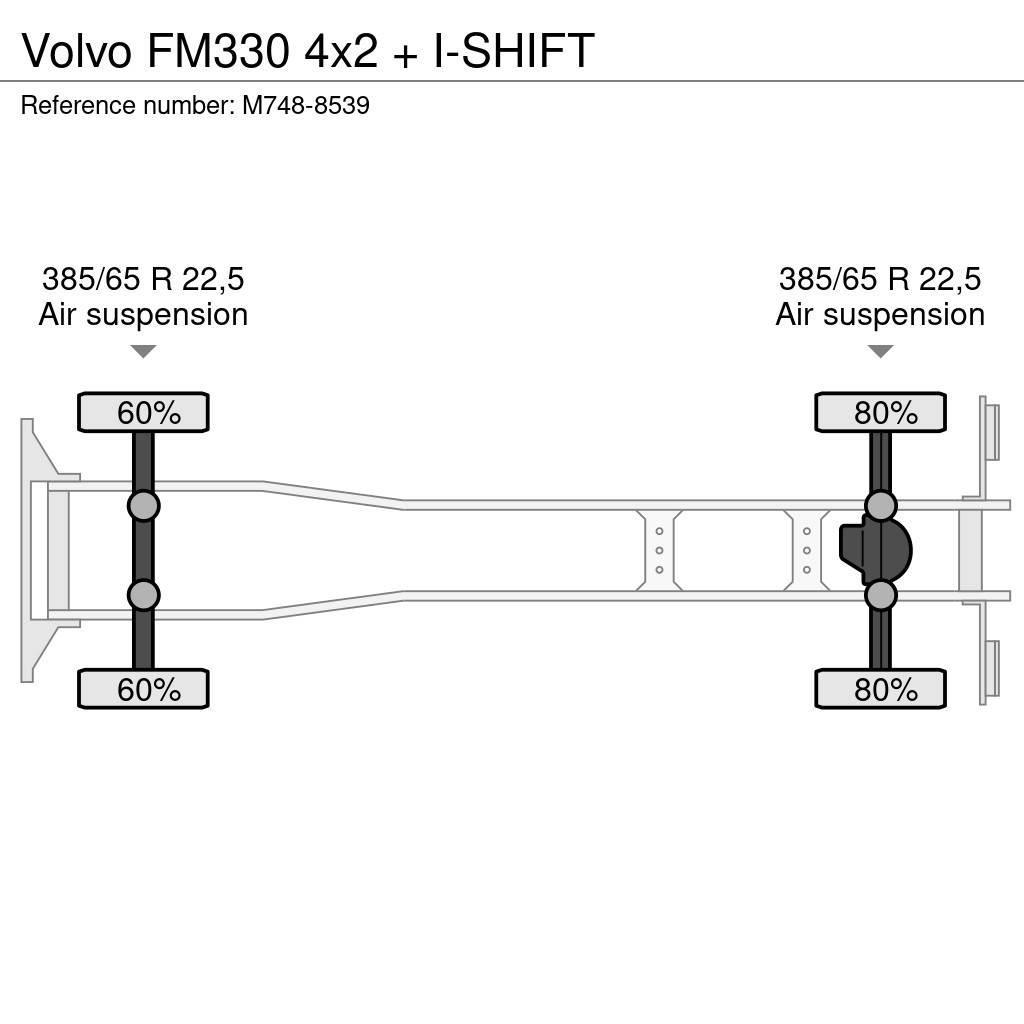 Volvo FM330 4x2 + I-SHIFT Komunalni kamioni