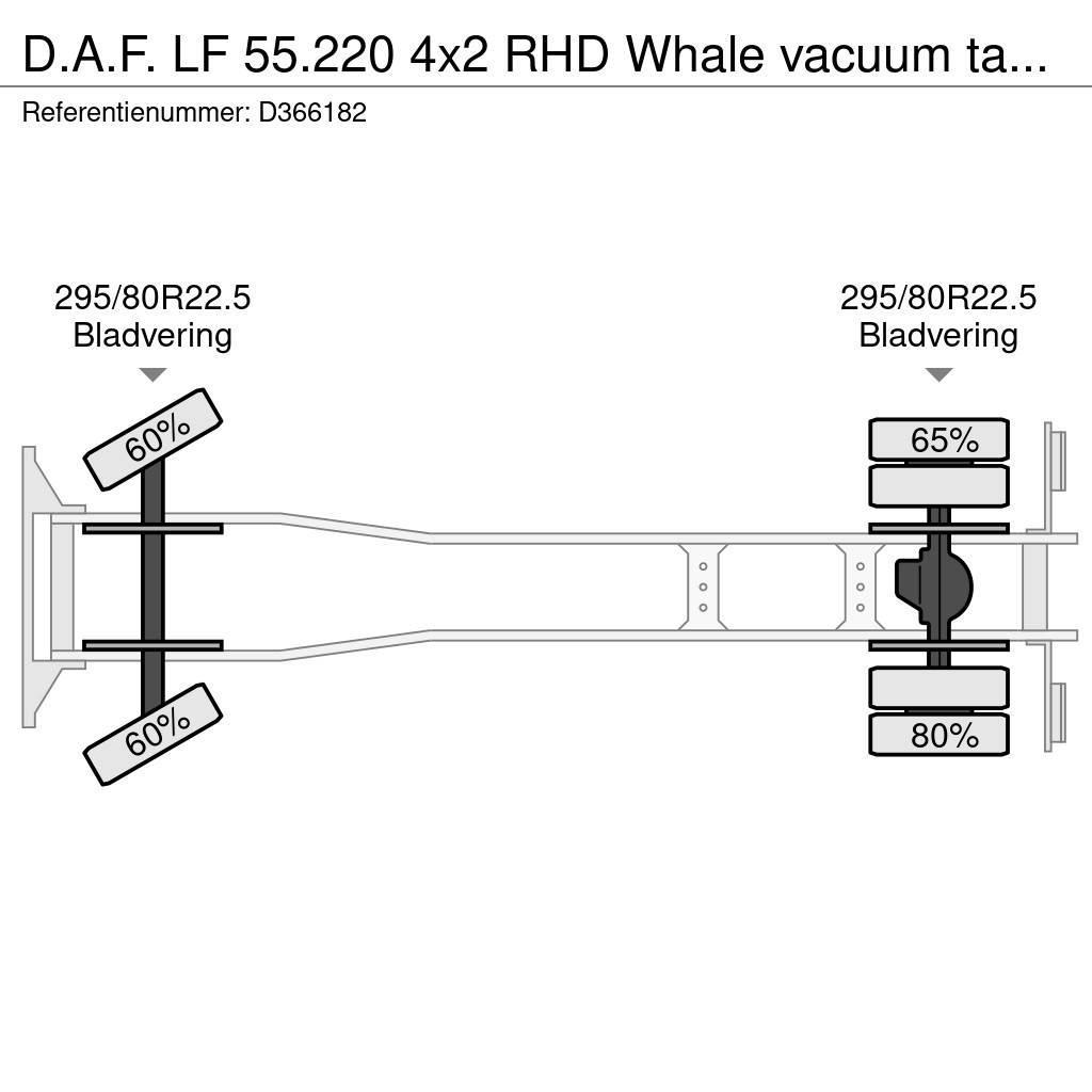 DAF LF 55.220 4x2 RHD Whale vacuum tank 7.5 m3 Kombi vozila/ vakum kamioni
