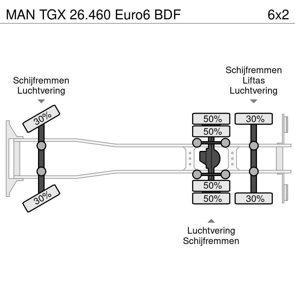 MAN TGX 26.460 Euro6 BDF Kamioni za podizanje kablova