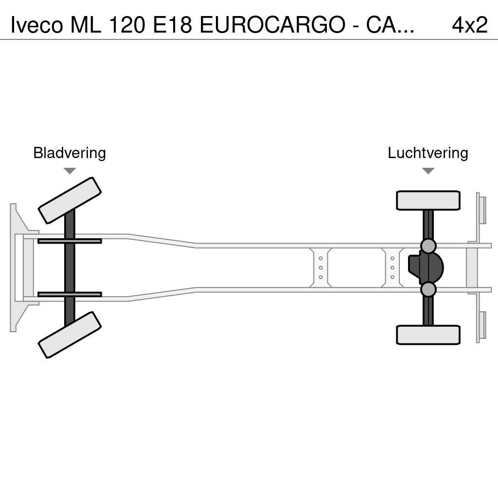 Iveco ML 120 E18 EUROCARGO - CARRIER XARIOS 600 - LAMBER Kamioni hladnjače