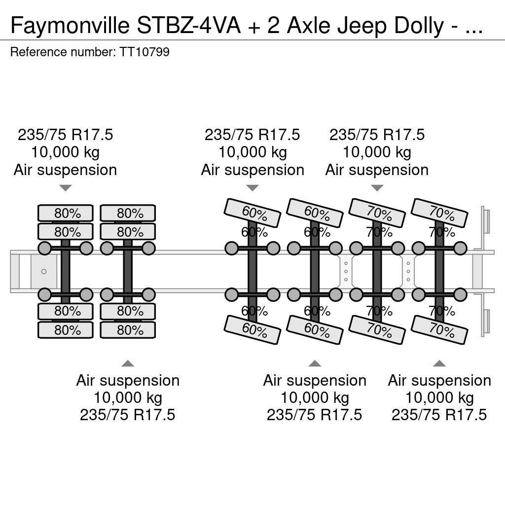 Faymonville STBZ-4VA + 2 Axle Jeep Dolly - 100 Ton GCW 5.0 Mtr Poluprikolice labudice