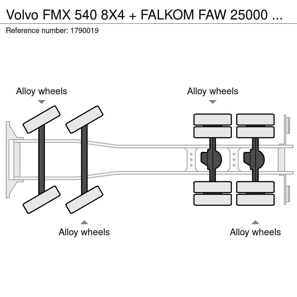 Volvo FMX 540 8X4 + FALKOM FAW 25000 BERGINGSWAGEN/ABSCH Šleperi za vozila