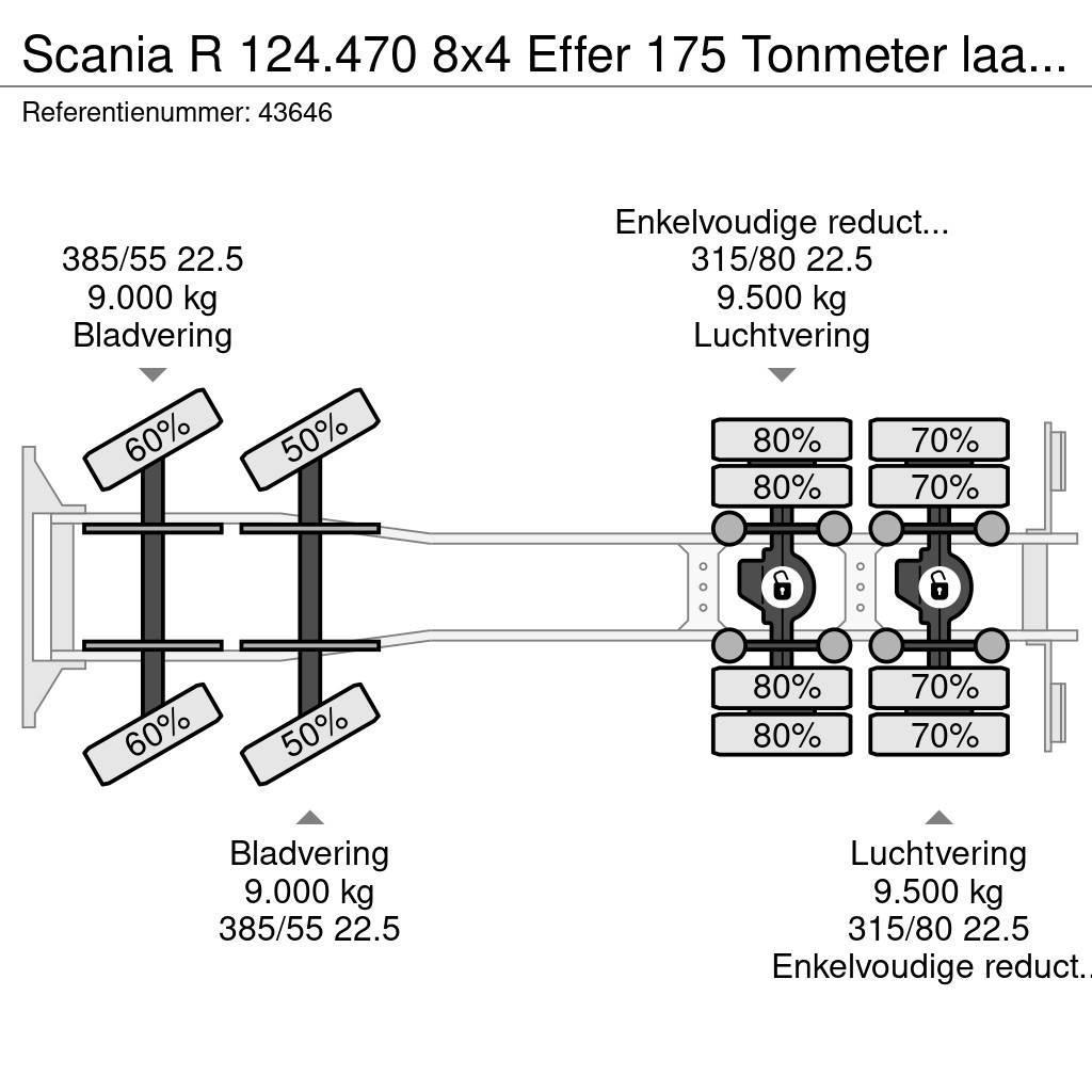 Scania R 124.470 8x4 Effer 175 Tonmeter laadkraan + Fly-J Polovne dizalice za sve terene