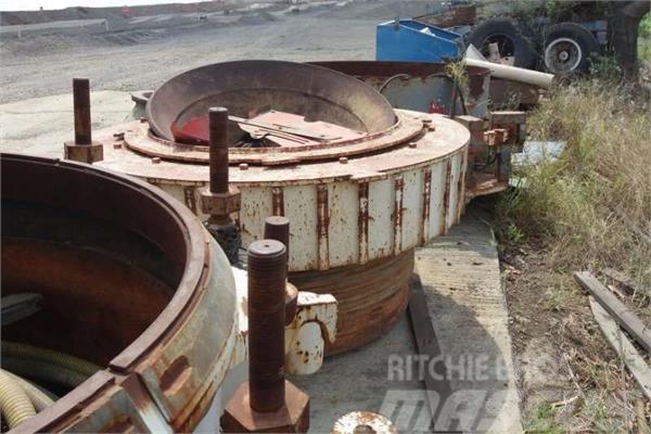  Other Cone Crusher 1144 Drobilice