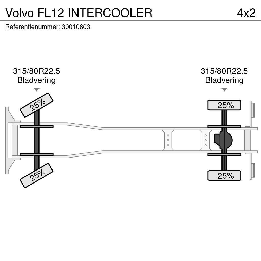 Volvo FL12 INTERCOOLER Kamioni sa kranom