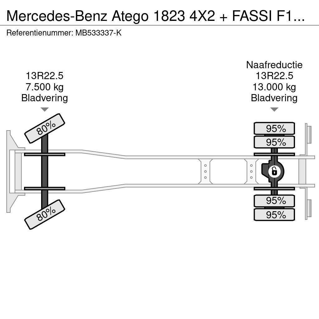 Mercedes-Benz Atego 1823 4X2 + FASSI F110A.21 + TIPPER - MANAUL Polovne dizalice za sve terene