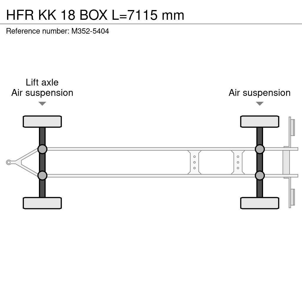 HFR KK 18 BOX L=7115 mm Prikolice za hladnjače