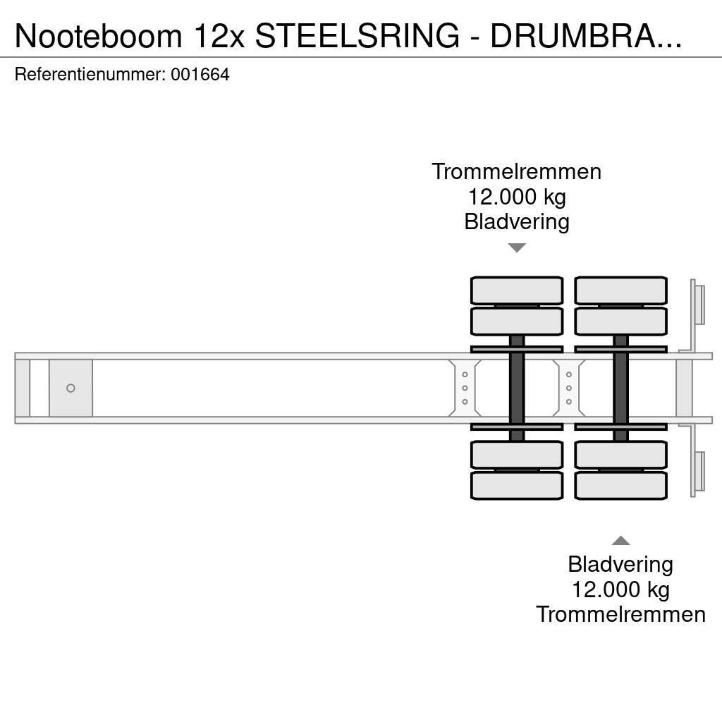 Nooteboom 12x STEELSRING - DRUMBRAKES - DOUBLE TIRES Poluprikolice za stabla