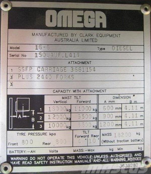 Omega Omega	16-6 Viljuškari - ostalo
